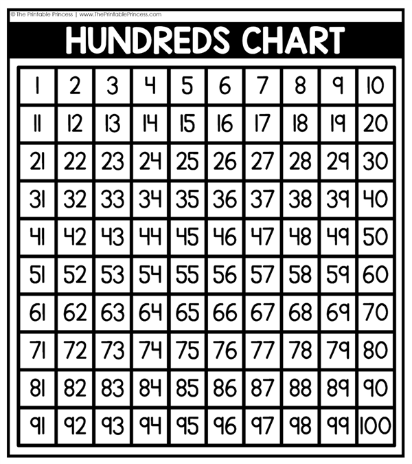 gumble tristin kindergarten math resources