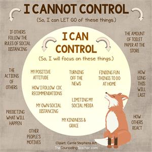 I Cannot Control  