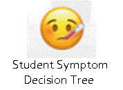 Student Symptom Decision Tree