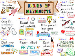 Netiquette