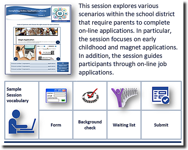 esol bilingual migrant program completing online applications forms