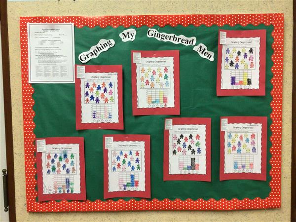 December Bulletin Board 